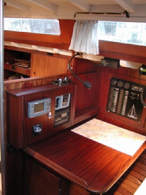 Navi-Ecke
