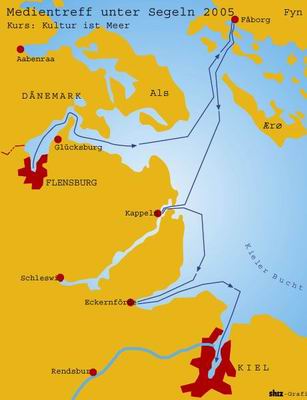 Flensburg bis Kiel